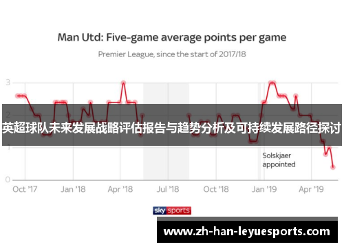 英超球队未来发展战略评估报告与趋势分析及可持续发展路径探讨 英超球队未来发展战略评估报告与趋势分析及可持续发展路径探讨