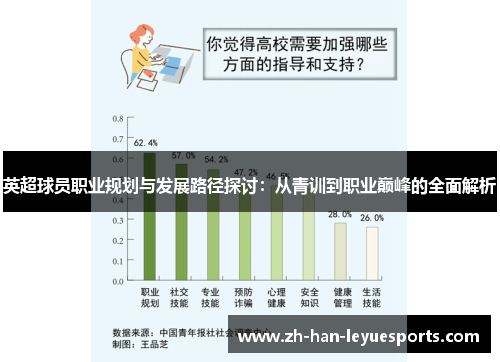 英超球员职业规划与发展路径探讨:从青训到职业巅峰的全面解析 英超球员职业规划与发展路径探讨:从青训到职业巅峰的全面解析
