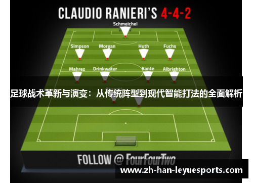 足球战术革新与演变:从传统阵型到现代智能打法的全面解析 足球战术革新与演变:从传统阵型到现代智能打法的全面解析
