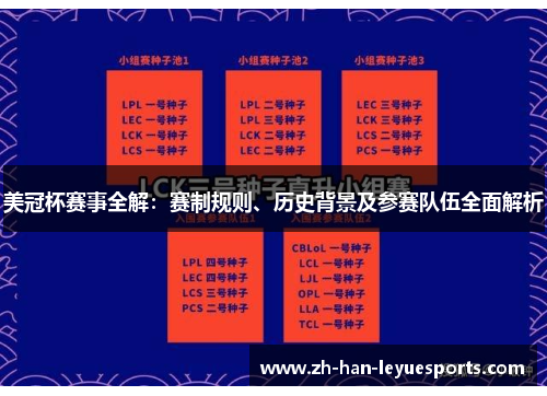 美冠杯赛事全解:赛制规则、历史背景及参赛队伍全面解析 美冠杯赛事全解:赛制规则、历史背景及参赛队伍全面解析