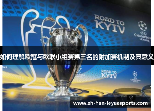 如何理解欧冠与欧联小组赛第三名的附加赛机制及其意义