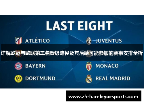 详解欧冠与欧联第三名晋级路径及其后续可能参加的赛事安排全析