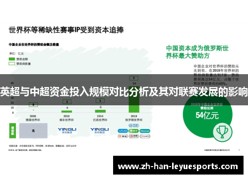 英超与中超资金投入规模对比分析及其对联赛发展的影响