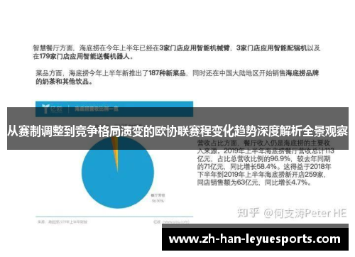 从赛制调整到竞争格局演变的欧协联赛程变化趋势深度解析全景观察 从赛制调整到竞争格局演变的欧协联赛程变化趋势深度解析全景观察