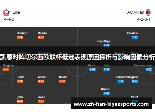 凯恩对阵切尔西欧联杯低迷表现原因探析与影响因素分析 凯恩对阵切尔西欧联杯低迷表现原因探析与影响因素分析