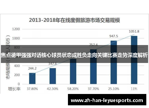 焦点德甲强强对话核心球员状态成胜负走向关键比赛走势深度解析