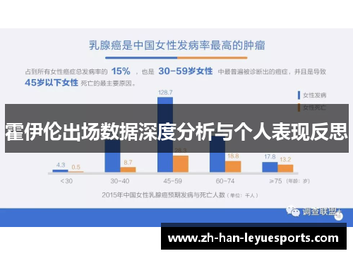 霍伊伦出场数据深度分析与个人表现反思